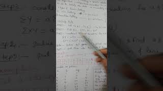 18MAT41 mod 4 curve fitting by Prof Akshata