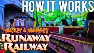 How It Works: Mickey & Minnie's Runaway Railway