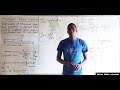 Moment Area Method | Maximum Slope & Deflection of a Cantilever Beam with a Point Load at Any Point