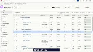 MSP AG - Adobe Workfront censhare Connector | 01 Project and Task Sync