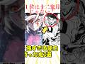 【㊗️101万回再生】強すぎる能力を持った鬼3選#鬼滅の刃 #煉獄編 #反応集 #アニメ #きめつのやいば #demonslayer #kimetsunoyaiba #雑学