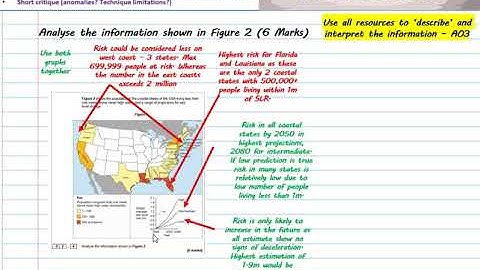 AQA Geography A Level Resource Analyse Coasts USA Map