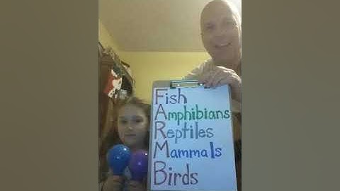 CC CYCLE 1 WEEK 6 Science FARMB