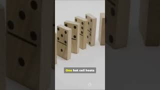 Why Power Banks Can Suddenly Explode