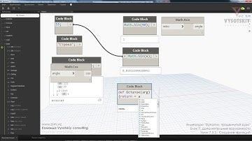 [Урок Dynamo] Создание функций