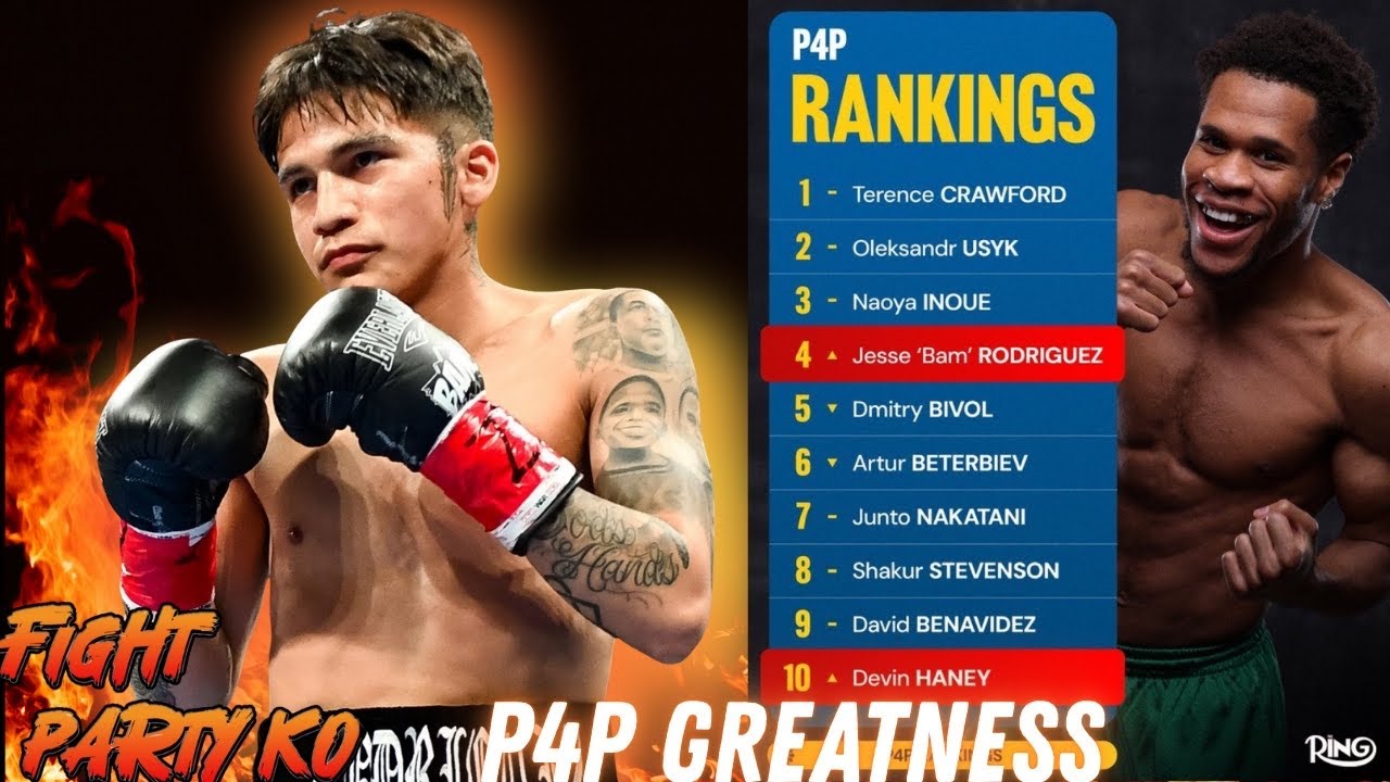 Реакция на новый рейтинг POUND-FOR-POUND журнала RING! МЫ НЕ СОГЛАСНЫ!