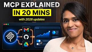 How MCP Works in 2026 Explained For Beginners