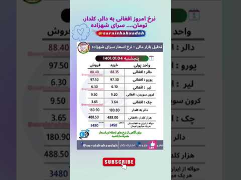 نرخ امروز افغانی به دالر کلدار و تومان سرای شهزاده