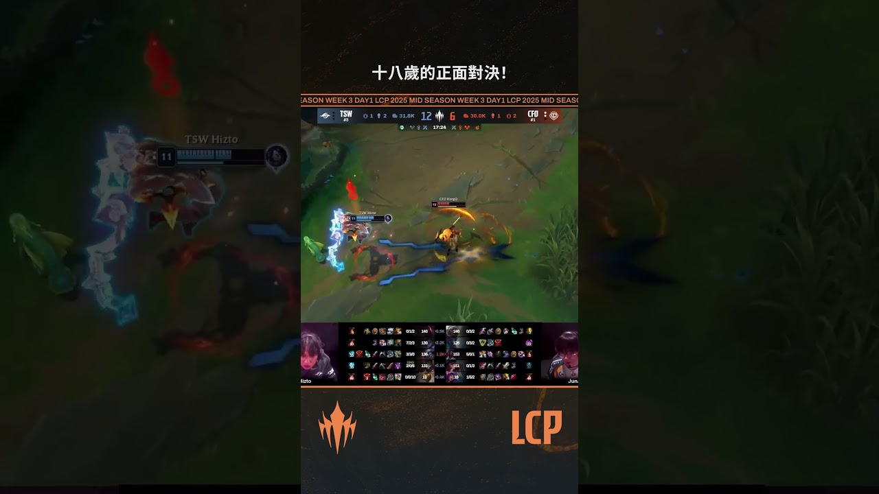 HongQ, what was that!?