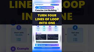 Concise List Building Explained in 30 Seconds | Python Day 13