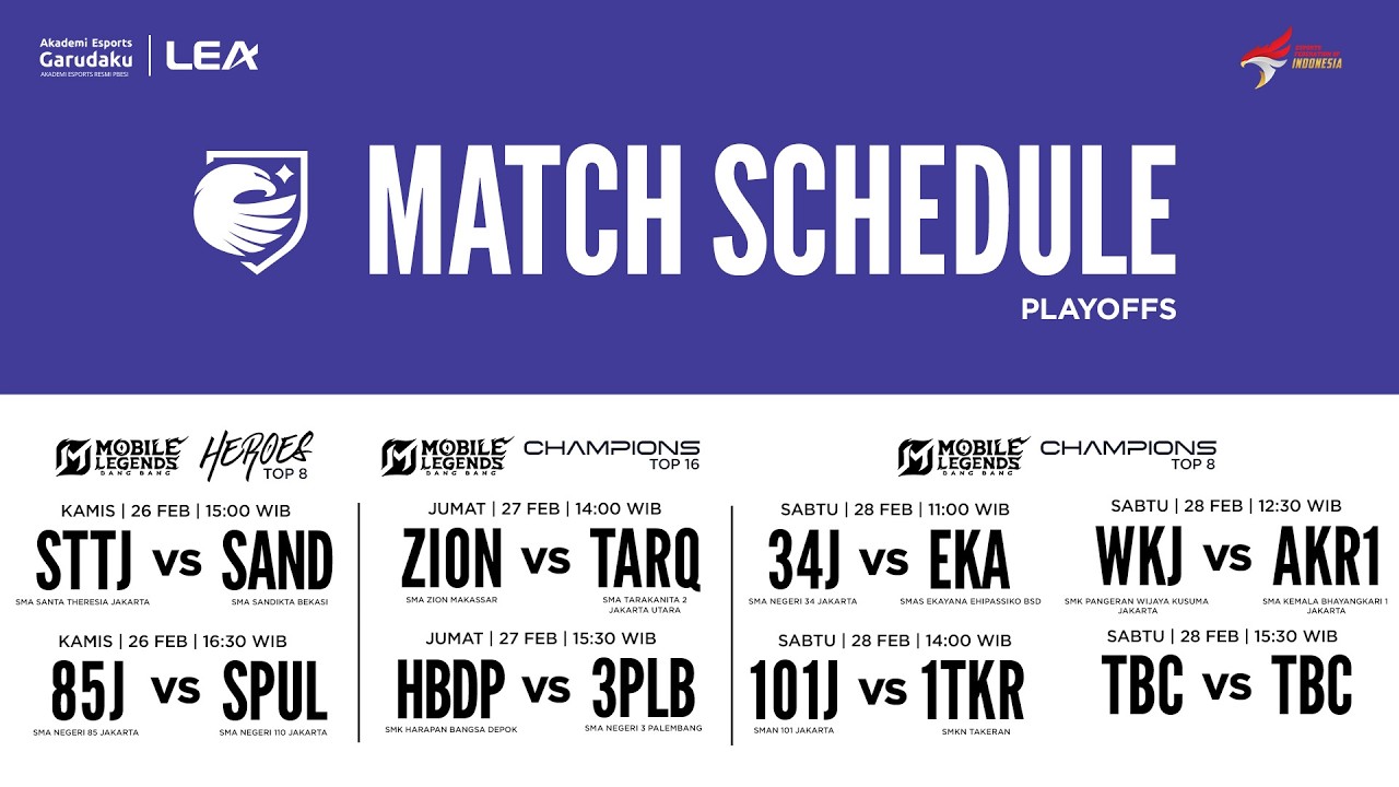LIGA EKSKUL AKADEMI GARUDAKU 2026 - CHAMPION STAGE TOP 8 MLBB