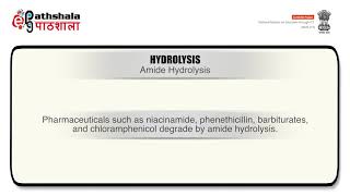 Preformulation: Part 3