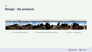 [ECCV 2026] MemoBench: Benchmarking World Modeling in Dynamically Changing Environments