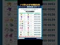 【ポケモンZA】これで図鑑完成が一気にはかどります。交換内容には気を付けて。#shorts #ポケモン #つっつー #pokemon