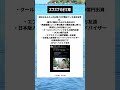 #ニュース #政治 #高市早苗 #自民党 #税金 #移民