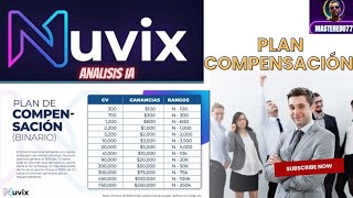 Nuvix Isis Ia Explicación Plan De Compensación