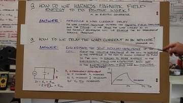 PART 3  The TRUTH About  EV Regenerative Braking AND EV Regenerative ACCELERATION
