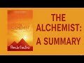 The Alchemist Explained in Hindi | Paulo Coelho