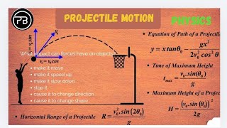 Motion in 2d Inclined projectile lecture 3