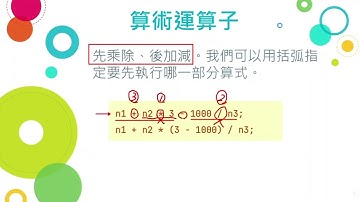 Dart資料型態轉換和算術運算子