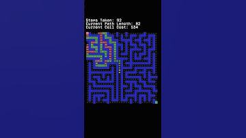 A* Pathfinding Algorithm Solving a Maze #godot