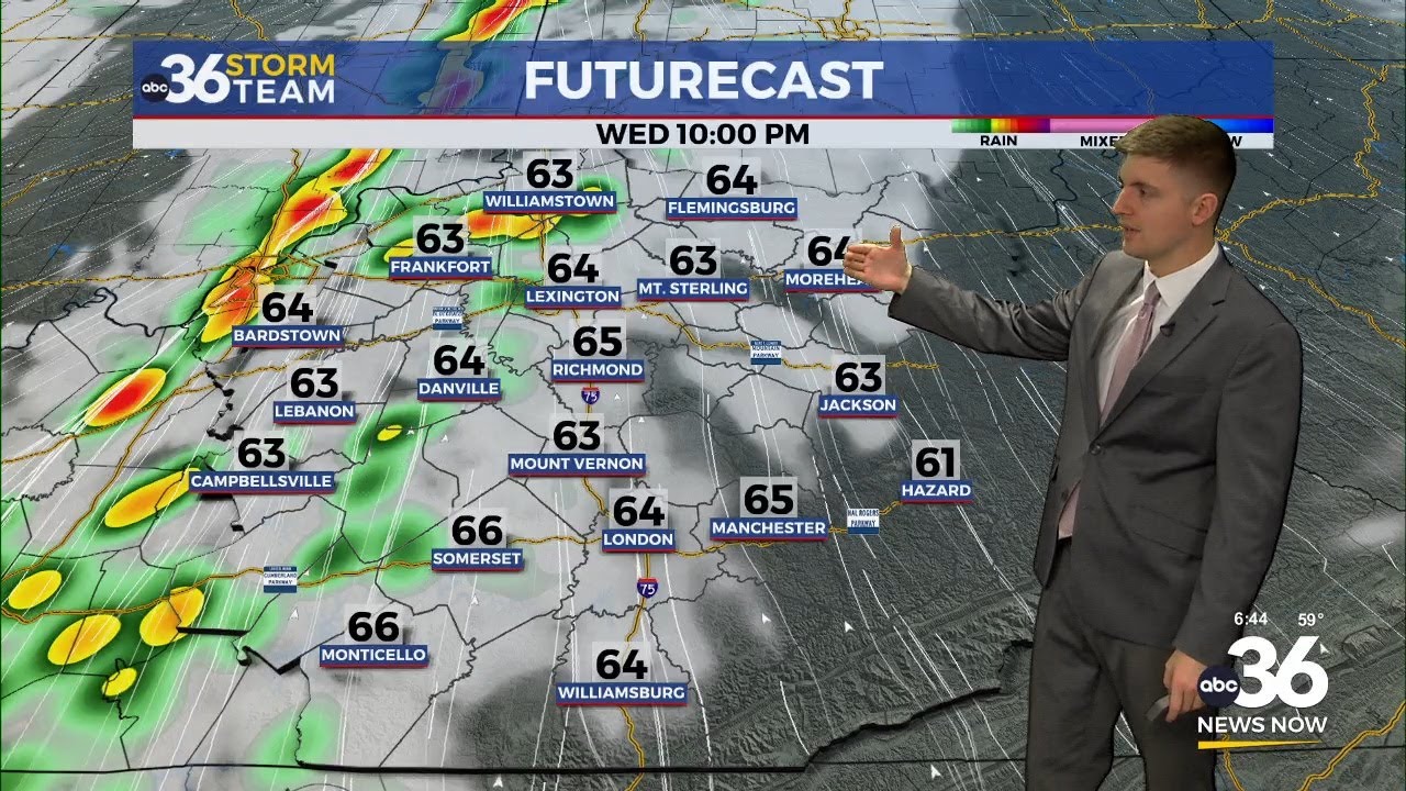Warm and windy Wednesday ahead of a big cooldown for the first day of ...