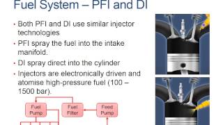 WK1. Engine Components, Geometry and Operation