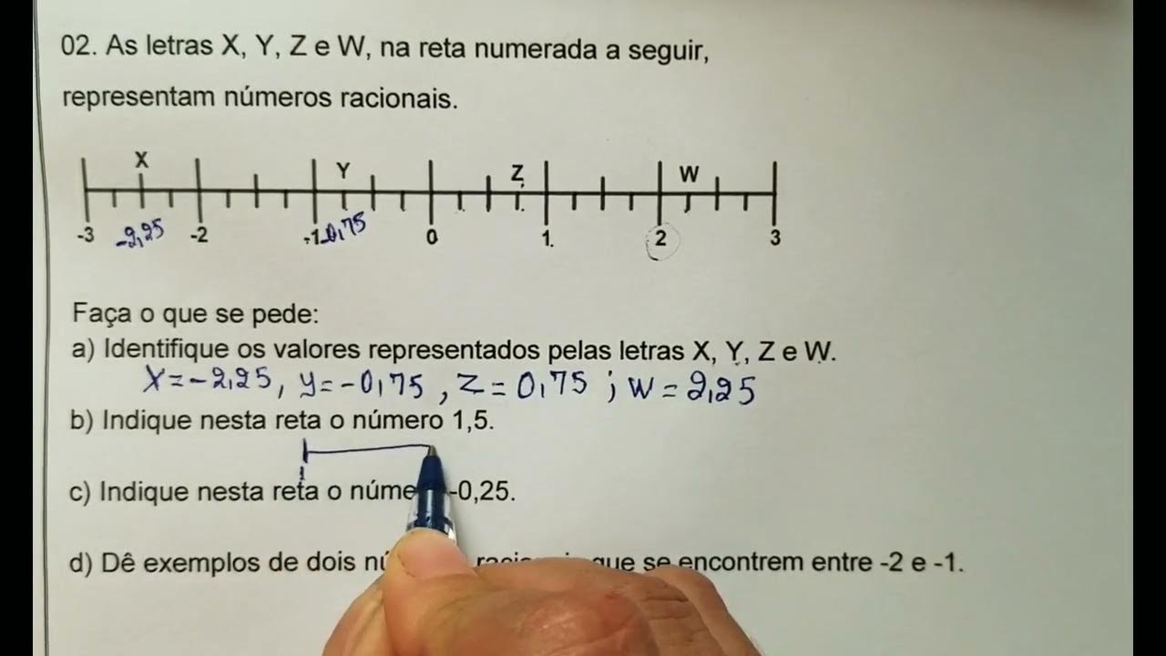 RETA NUMÉRICA - NÚMEROS RACIONAIS \Prof Gis - Matemática