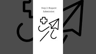 Prior Authorization Explained in 5 Simple Steps! 💡🏥