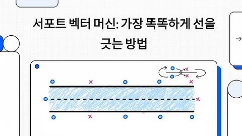 서포트 벡터 머신SVM 완전 정리 ADsP 3과목 #서포트벡터머신 #SVM #머신러닝