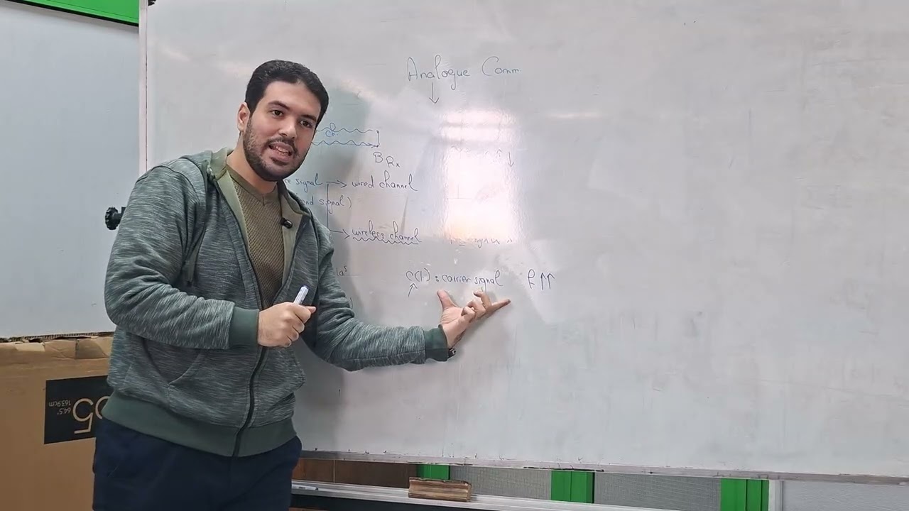 Communications - section 3