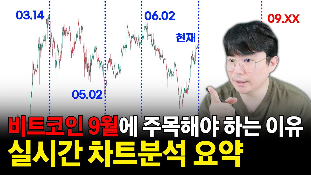 비트코인 판이 뒤집힌다│대상승과 대하락 관점