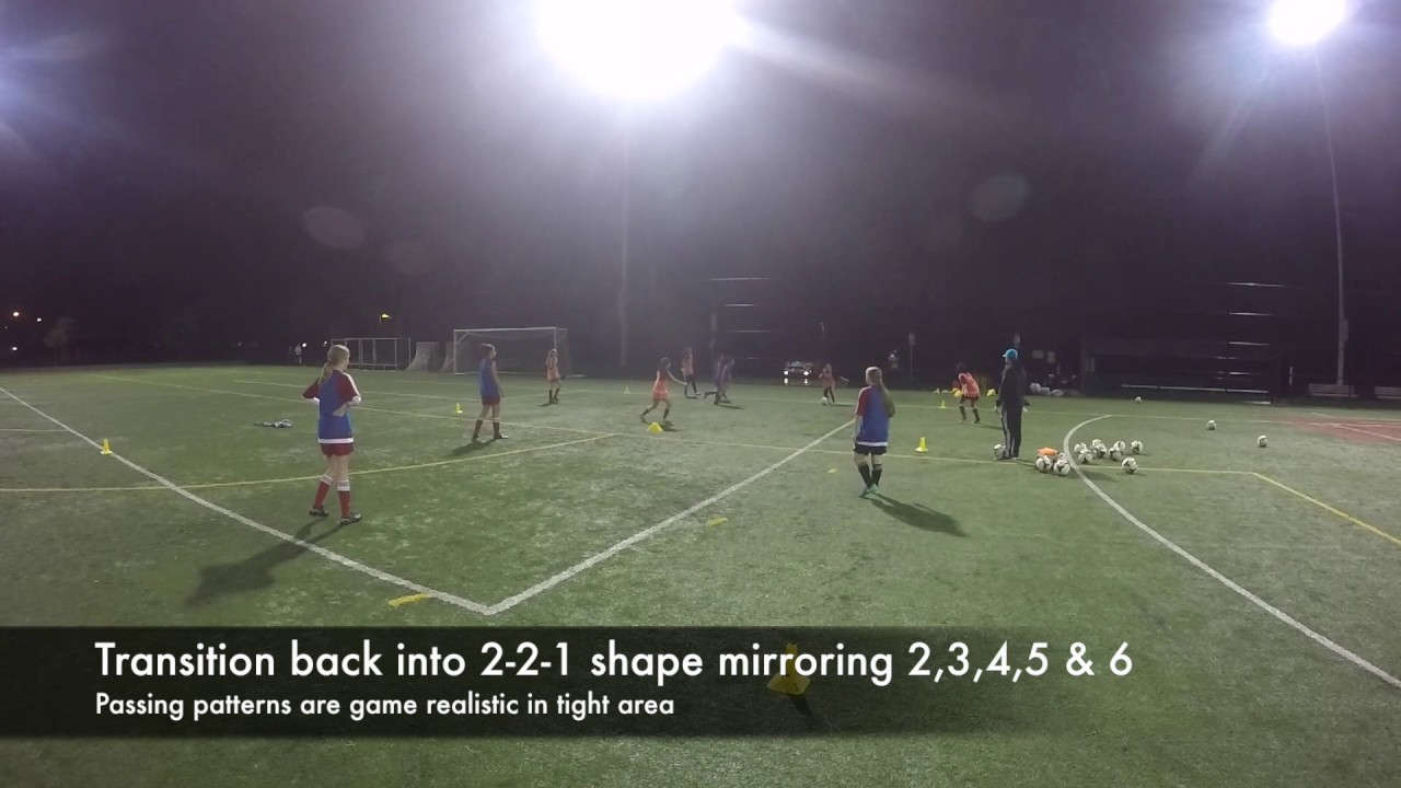 4v1 and 5v2 Transitional Rondo - YouTube