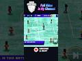 Morocco Mini Football #morocco #minifootball #equipedumaroc #maroc #gaming #raftelreborn #viral