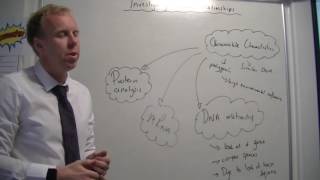 Genetic Relationships