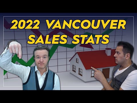 Real Estate Sales Stats for 2022 are out, any surprises?