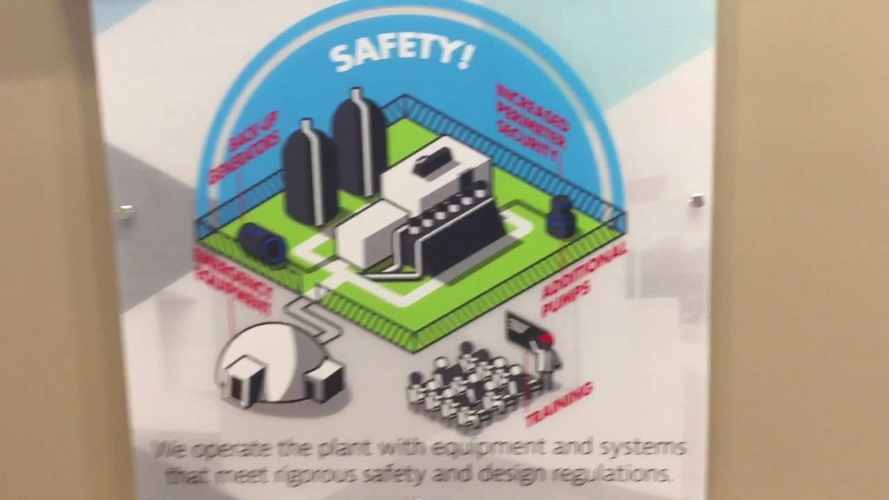 Plant Hatch Energy Education Center Virtual Tour YouTube