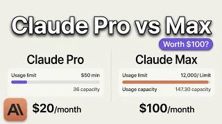 Claude Pro vs Max (2026) — Which Plan Is Actually Worth It