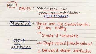 Types of attributes in dbms | What is a attribute in DBMS ? | attributes in ER MODEL