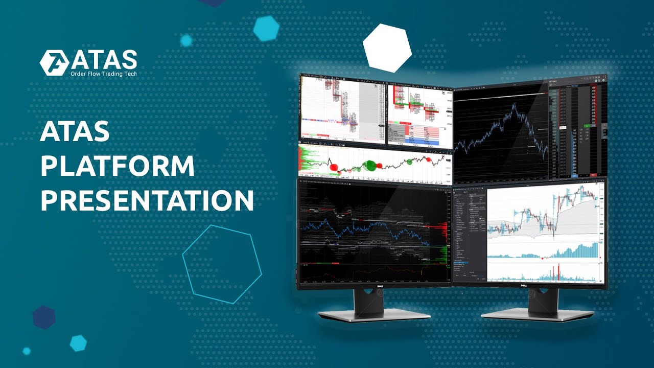 dxFeed ATAS - professional, trading, and analytical platform