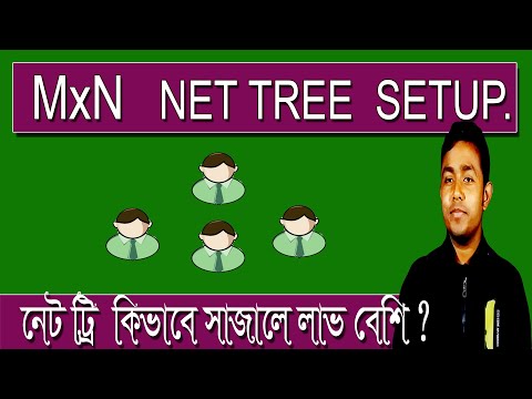 MxN Net Tree Setting Plan | Net Tree কিভাবে সাজালে লাভ বেশি ? | mxn | mx...