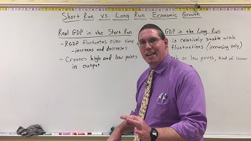 Real GDP in the Short Run and Long Run - Professor Ryan