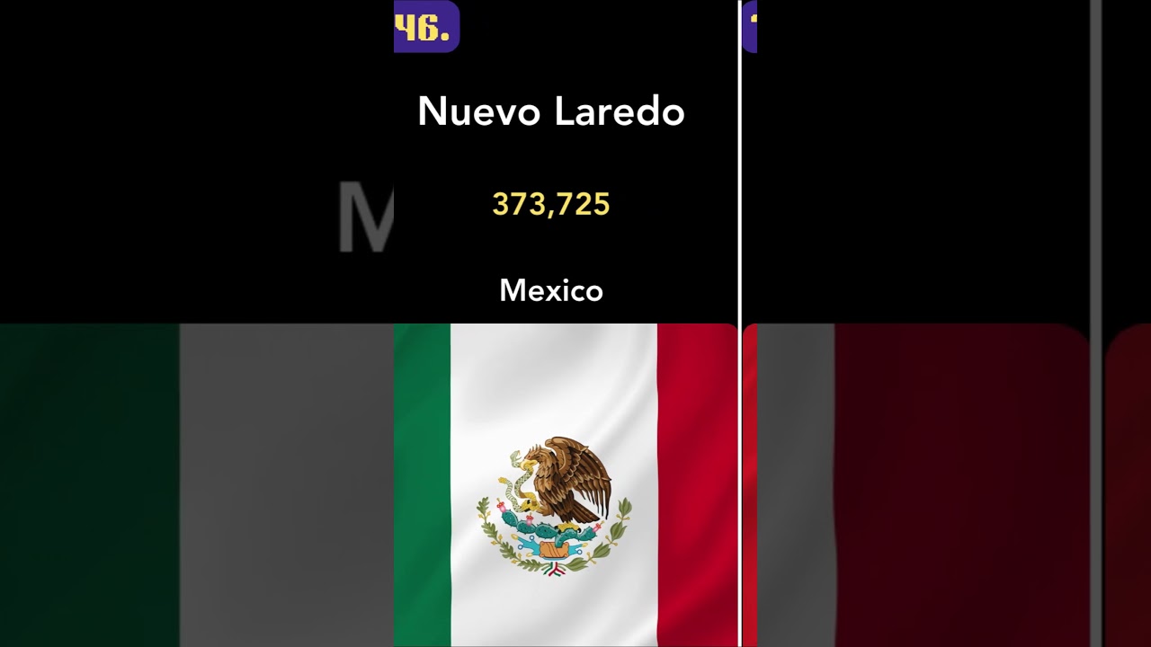 Top 10 MOST POPULATED CITIES in North America! (Part 6) 