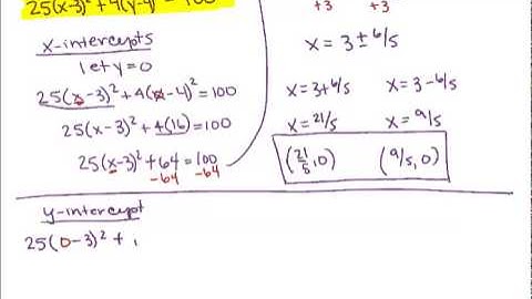 Finding x- and y-intercepts, Part 2