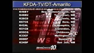 KFDA translator ID, 2002