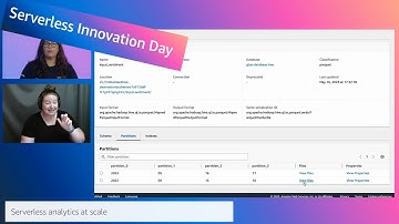 AWS Serverless Innovation Day: AWS On Air ft. Serverless analytics at scale