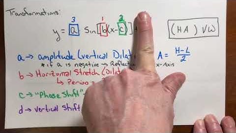 Math 3   Day 36   Standard 66   Video 1