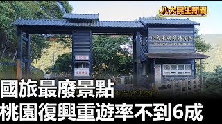國旅最廢景點 桃園復興重遊率不到6成 |【民生八方事】| 2023101506 @gtvnews27