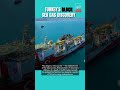 Turkey’s Black Sea Gas Discovery | Sakarya Gas Field | 5 Years of Energy Independence Journey