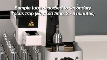 CDS Analytical 7500 Thermal Desorption Autosampler Operation